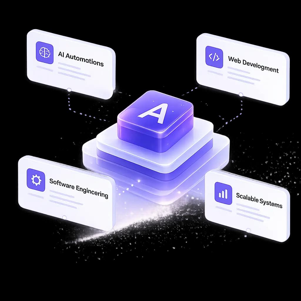 EnabledBrains AI and web engineering solutions — custom websites, software, and AI automations in Hyderabad